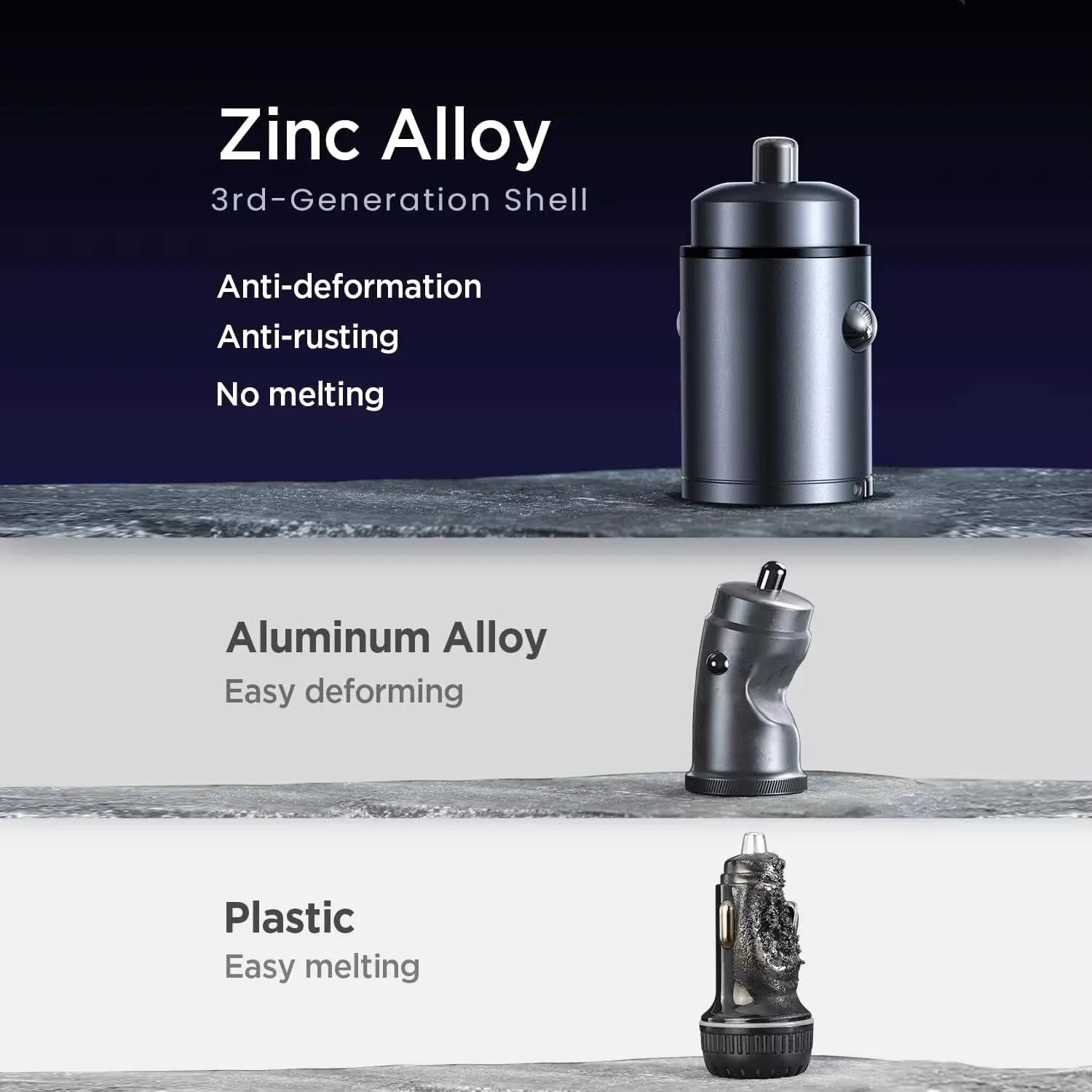 100W/200W QC3.0 PD Mini Car Charger 12-24V Lighter Fast Charging Car USB Type C Charger for Xiaomi Samsung Huawei iPhone Power